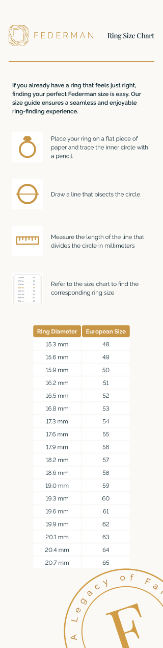 Ring Size Guide